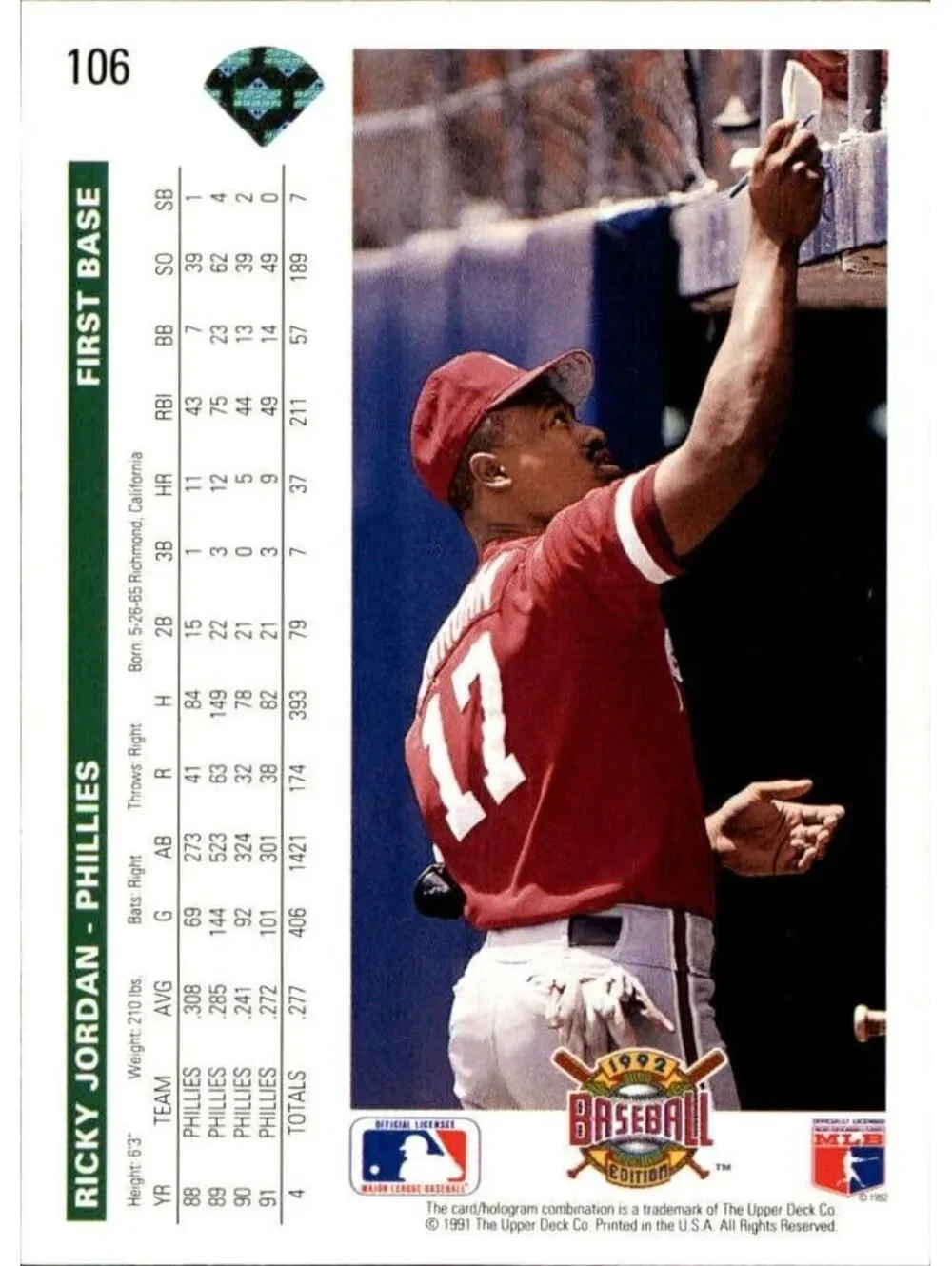 Ricky Jordan 1992 Upper Deck MLB #106 Baseball Card Philadelphia Phillies